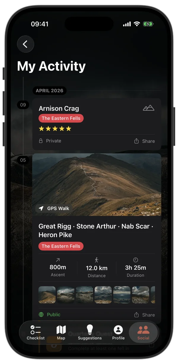 My Activity timeline